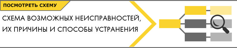 Как проверить компрессор от септика на исправность